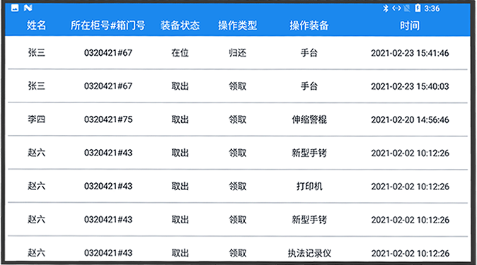 智能装备柜(图8)