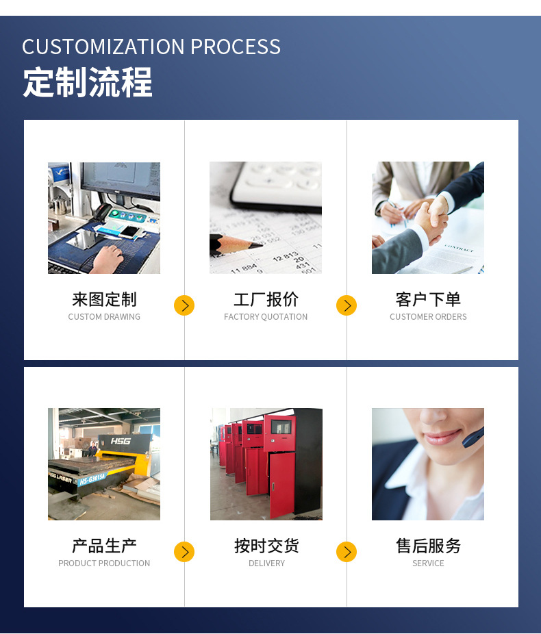 智能储物柜(图6)