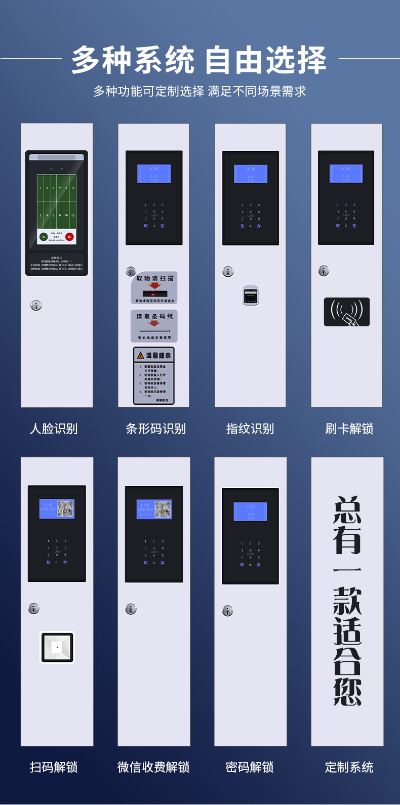 智能储物柜(图3)