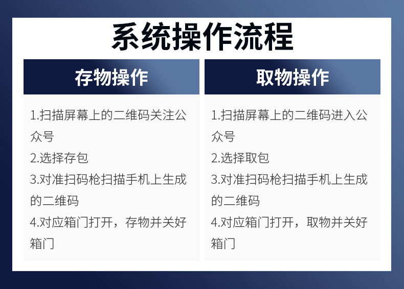 智能储物柜(图13)