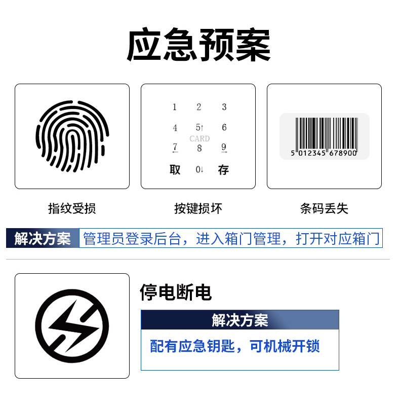 智能储物柜(图18)