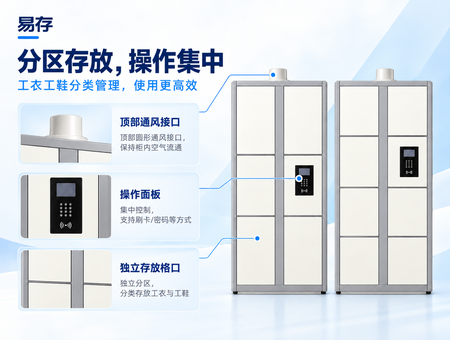 智能工衣工鞋柜(图2) 智能工衣工鞋柜(图2)