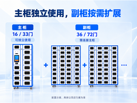 智能工具柜(图3) 智能工具柜(图3)