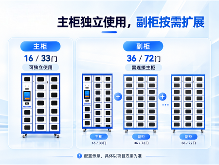 智能样件流转柜(图3) 智能样件流转柜(图3)