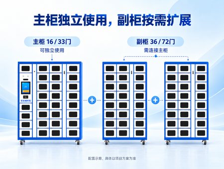 智能辅料柜(图3) 智能辅料柜(图3)