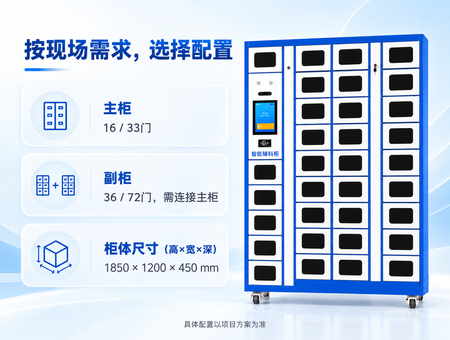 智能辅料柜(图9) 智能辅料柜(图9)