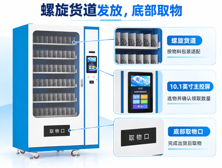 智能货道柜(图8) 智能货道柜(图8)
