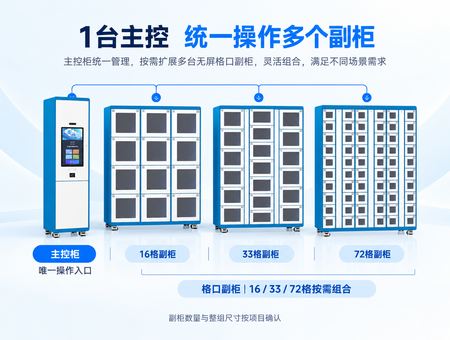 前置仓组合柜(图3) 前置仓组合柜(图3)