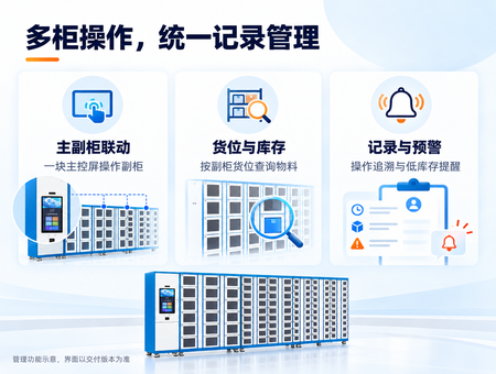 前置仓组合柜(图7) 前置仓组合柜(图7)