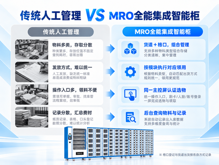 MRO全能集成智能柜(图4)