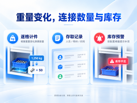 智能称重柜(图7) 智能称重柜(图7)