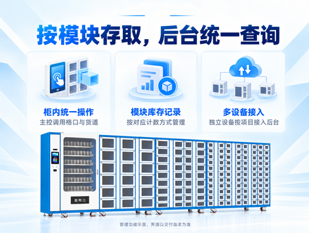 MRO全能集成智能柜(图7) MRO全能集成智能柜(图7)